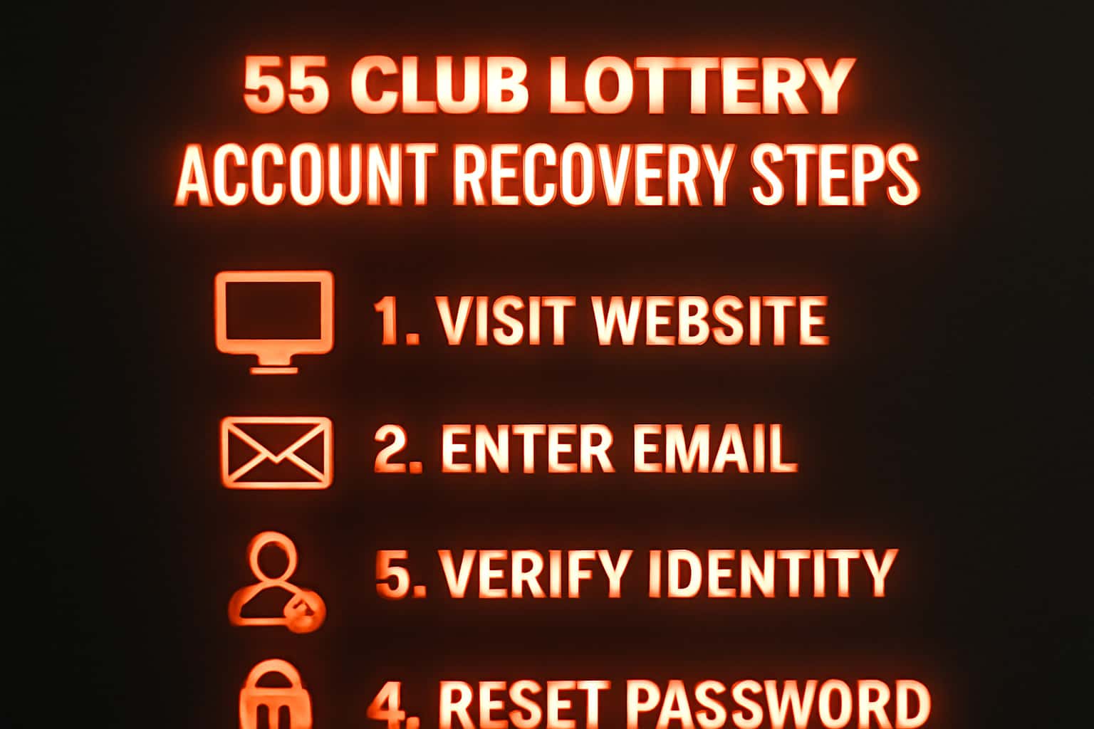 An informative graphic illustrating the account recovery process for 55 Club Lottery.